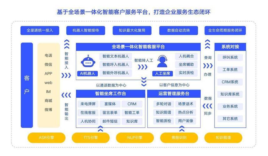 别被假客服骗！易欧交易所官网客服电话最新官方渠道与验证方法